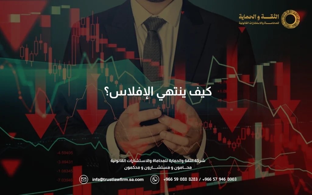 اعلان افلاس شركة ذات مسؤولية محدودة