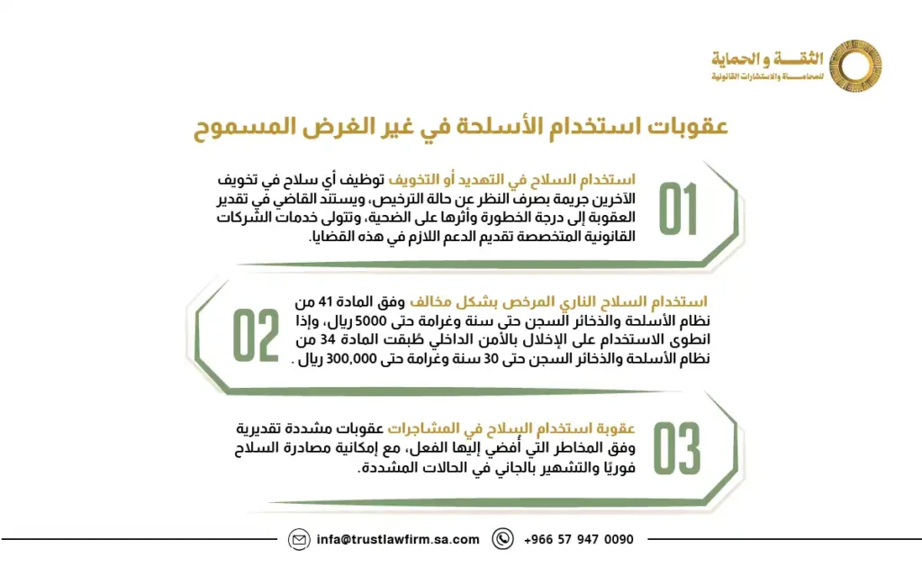 الدليل الشامل لـ عقوبة التهديد بالسلاح الابيض في السعودية 2 عقوبة التهديد بالسلاح الابيض في السعودية