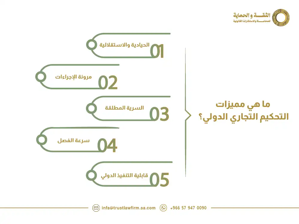 محامي تحكيم دولي
