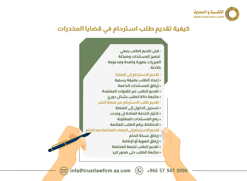 استرحام لسجين مخدرات