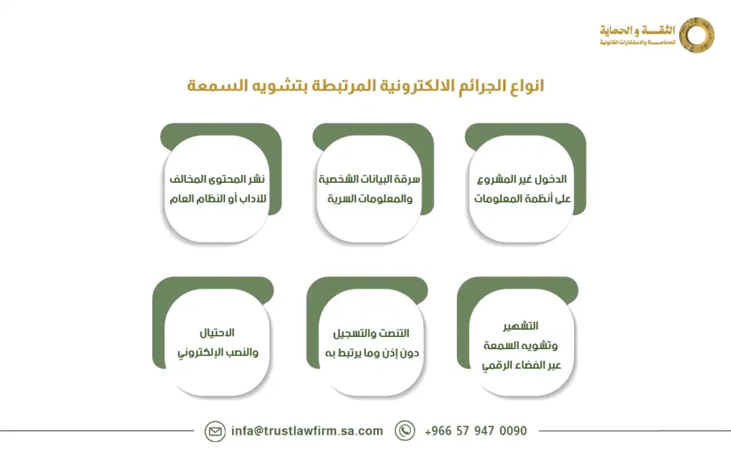 عقوبة تشويه السمعة في السعودية