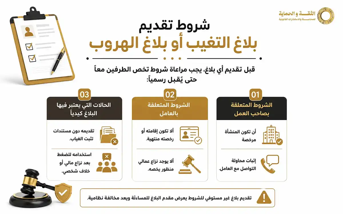 الفرق بين بلاغ الهروب والتغيب عن العمل