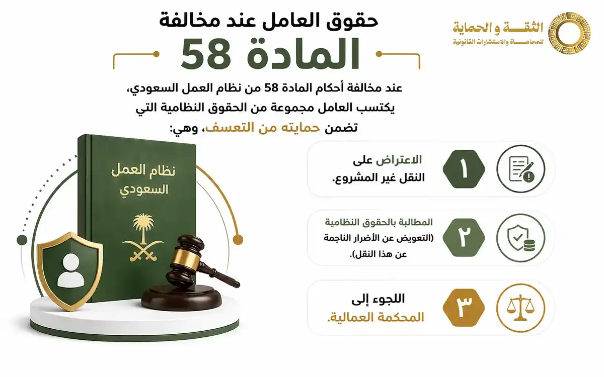 دليل شامل يشرح المادة 58 من نظام العمل السعودي وأحكامها 2 المادة 58 من نظام العمل السعودي