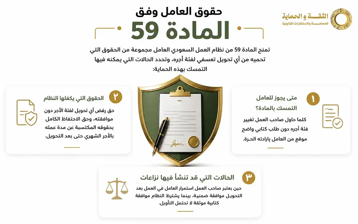 دليلك الشامل حول المادة 59 من نظام العمل السعودي النص والشرح 2 المادة 59 من نظام العمل السعودي