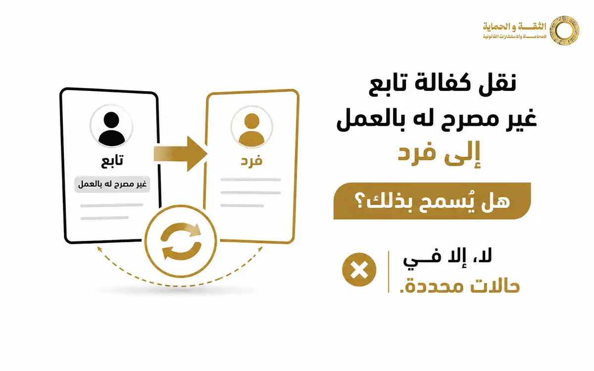 تابع غير مصرح له بالعمل في السعودية: العقوبات والإجراءات 2 تابع غير مصرح له بالعمل