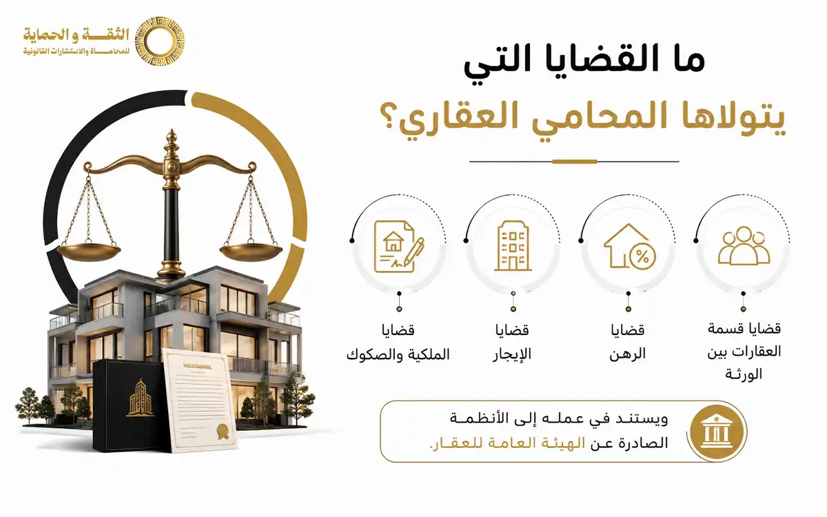 محامي عقارات في السعودية 5 خدمات قانونية موثوقة 2 محامي عقارات