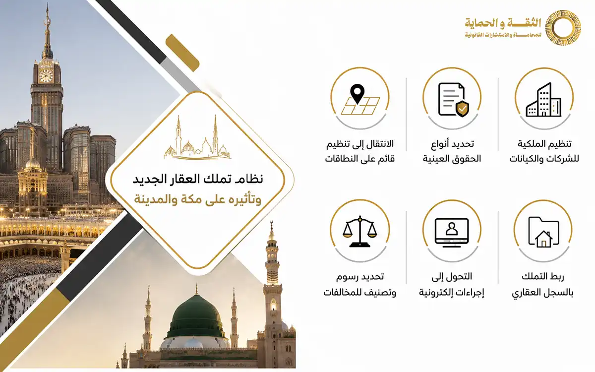 نظام تملك غير السعوديين للعقار في مكة المكرمة والمدينة المنورة