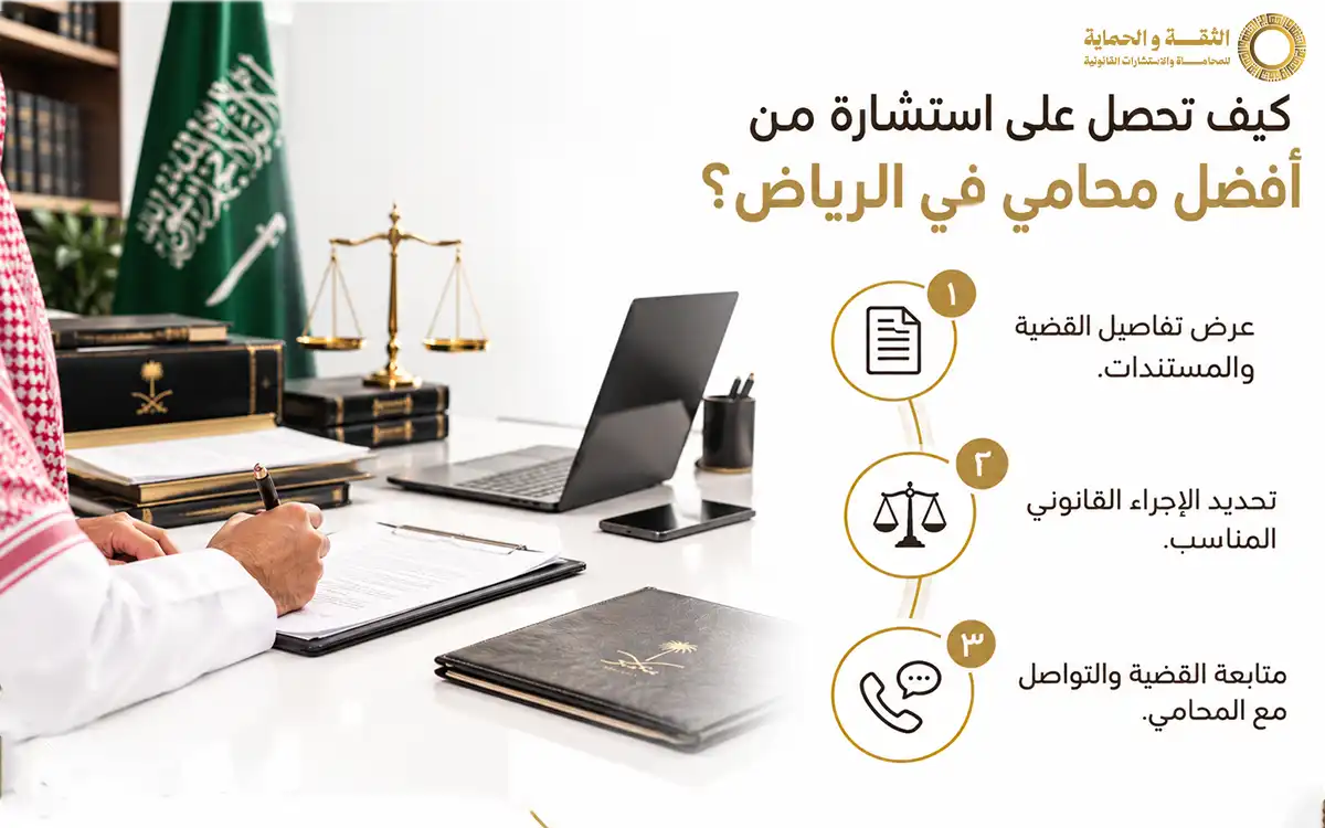 افضل محامي في الرياض