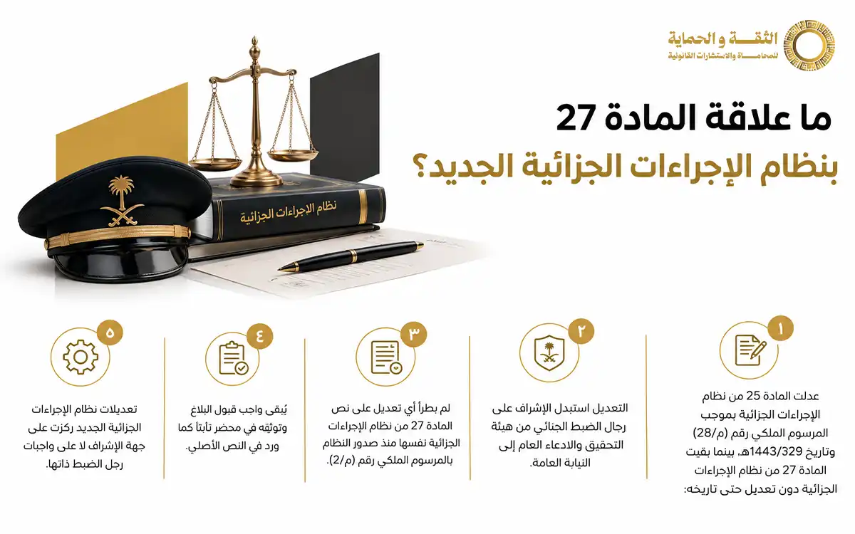 شرح المادة 27 من نظام الإجراءات الجزائية ودليل شامل 2 المادة 27 من نظام الإجراءات الجزائية