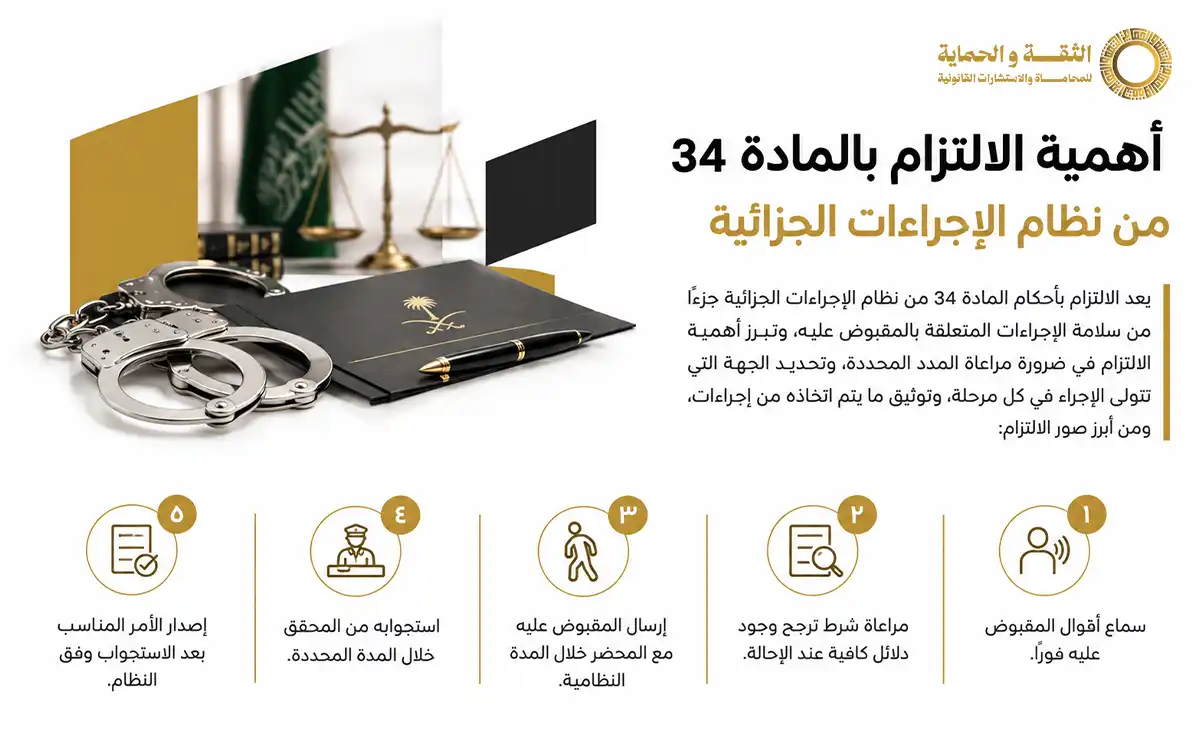 المادة 34 من نظام الإجراءات الجزائية