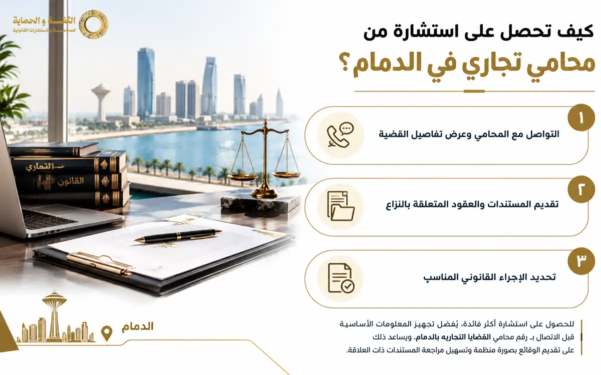 رقم محامي القضايا التجاريه بالدمام
