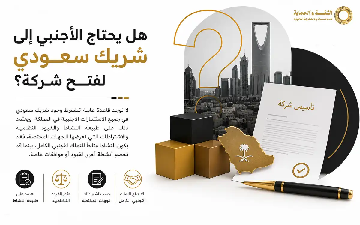 شروط فتح شركة في السعودية للاجانب 2026.. دليل قانوني شامل 3 شروط فتح شركة في السعودية للاجانب