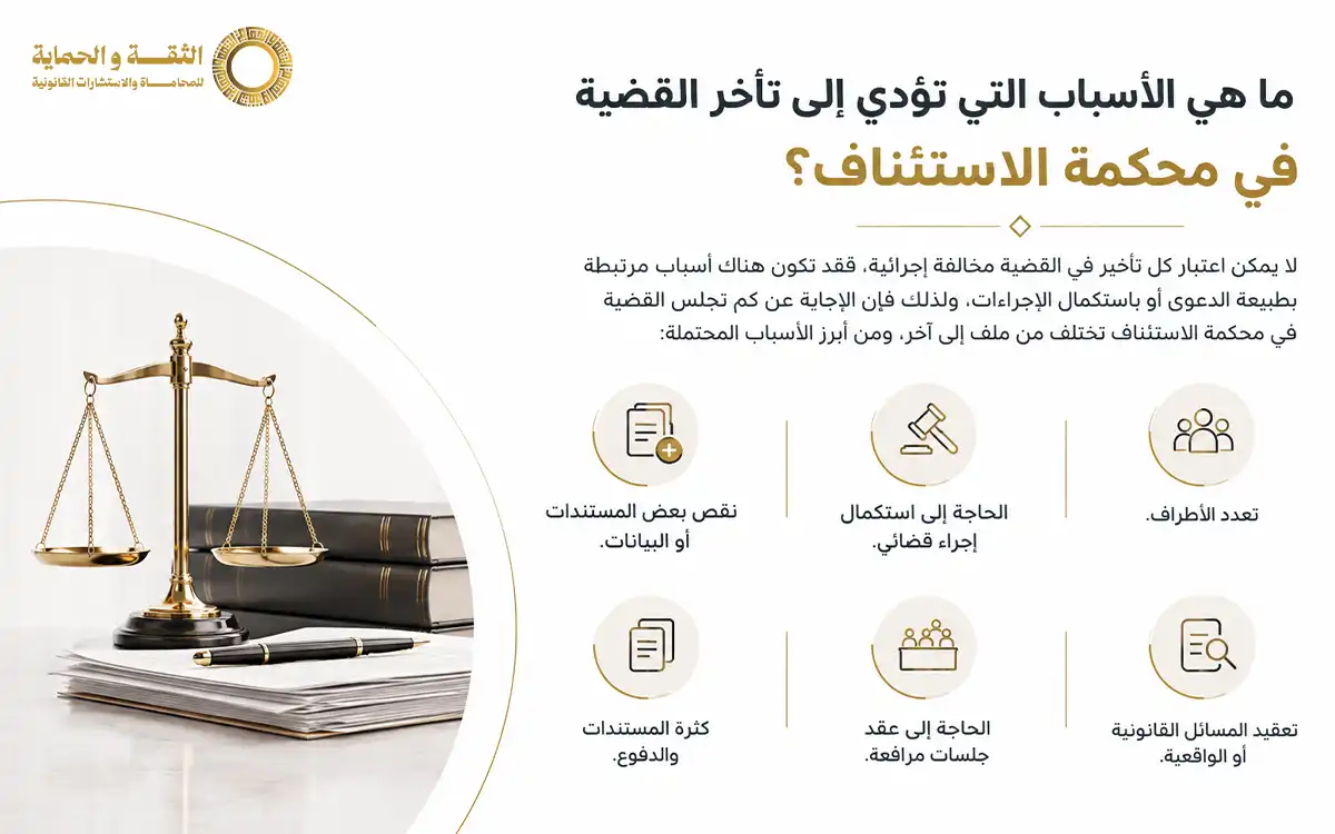كم تجلس القضية في محكمة الاستئناف بالسعودية؟ المدة والإجراءات وأسباب التأخير 3 كم تجلس القضية في محكمة الاستئناف