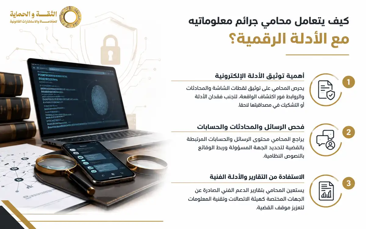 محامي جرائم إلكترونية