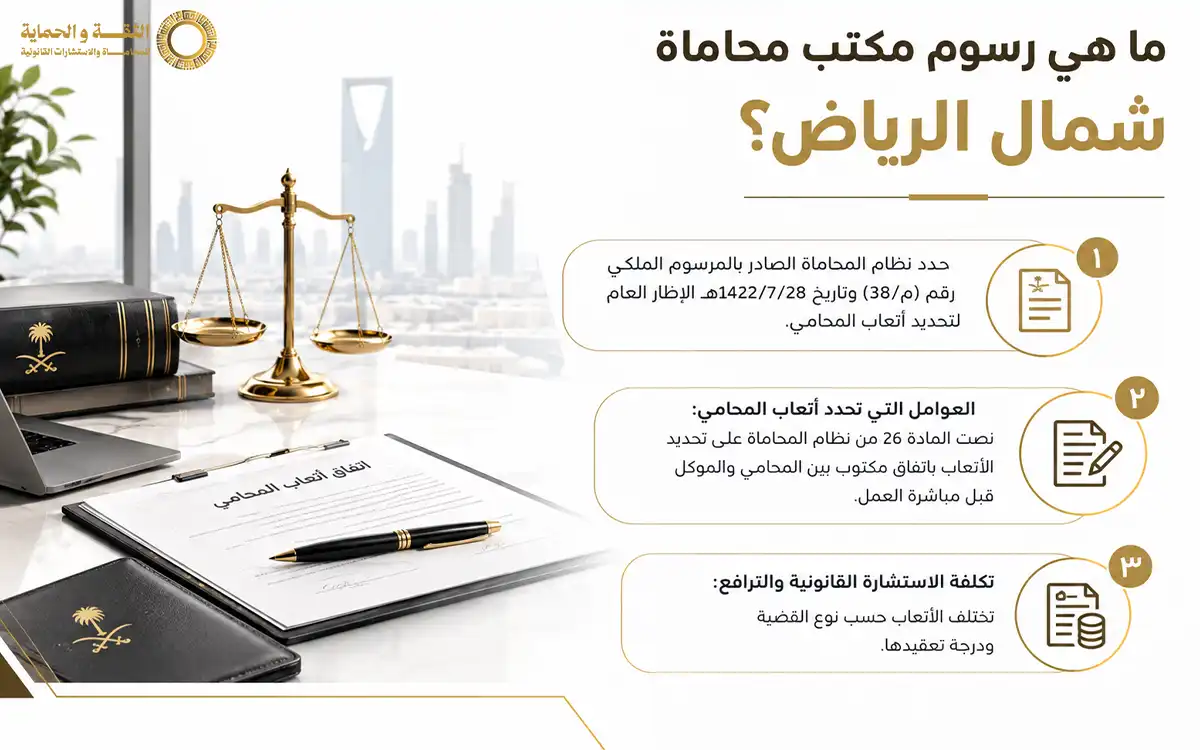 مكتب محاماة شمال الرياض