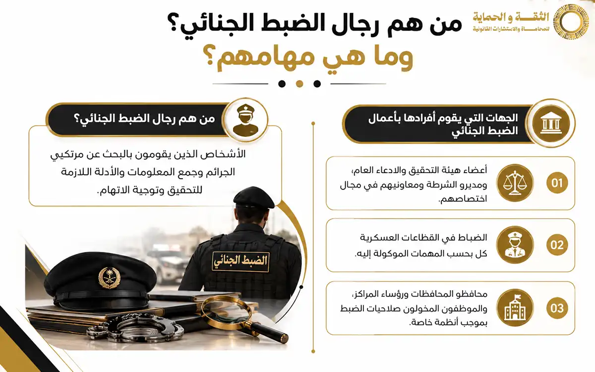 نظام الإجراءات الجزائية ولائحته التنفيذية في 7 مراحل 3 نظام الإجراءات الجزائية ولائحته التنفيذية