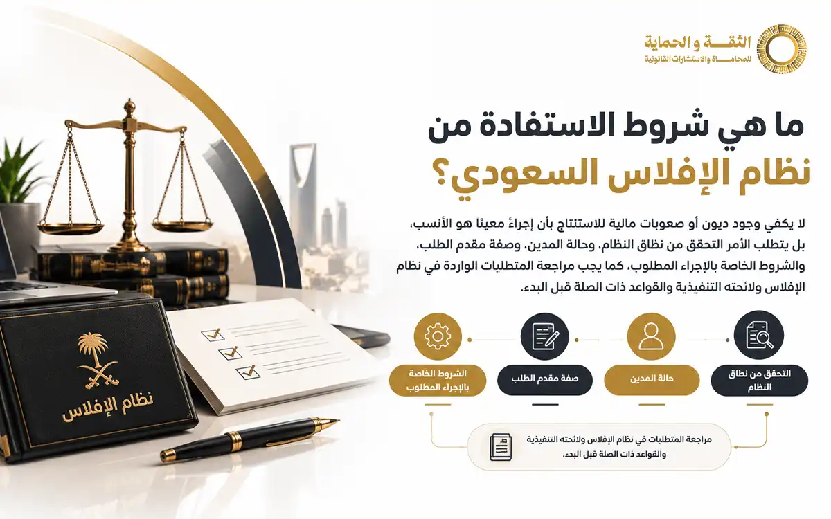نظام الإفلاس ولائحته التنفيذية